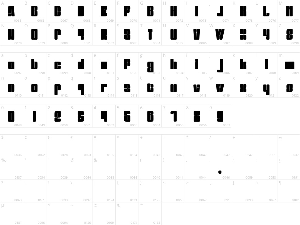 Bezamin Harison Character Map