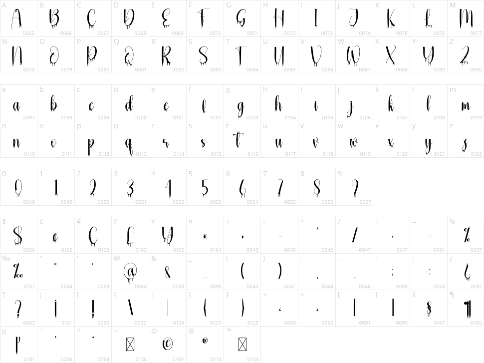 Big Ghost Character Map