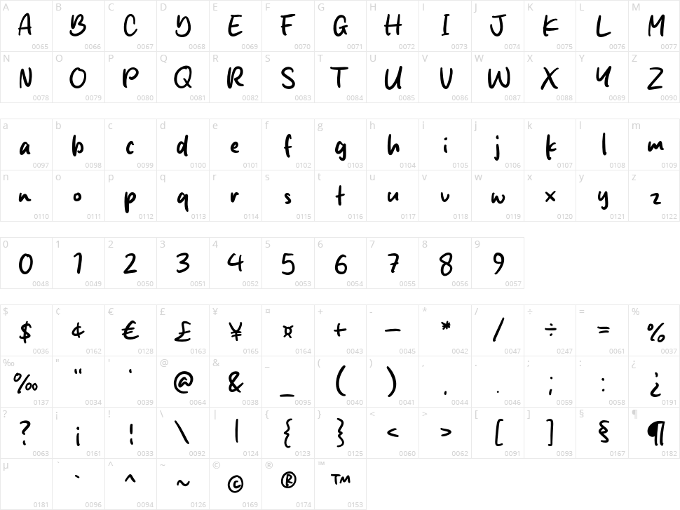Bigstart Character Map