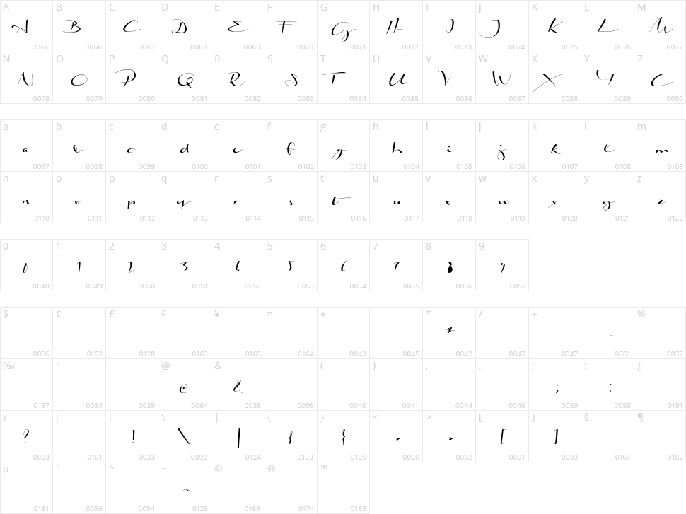 Biloxi Calligraphy Character Map