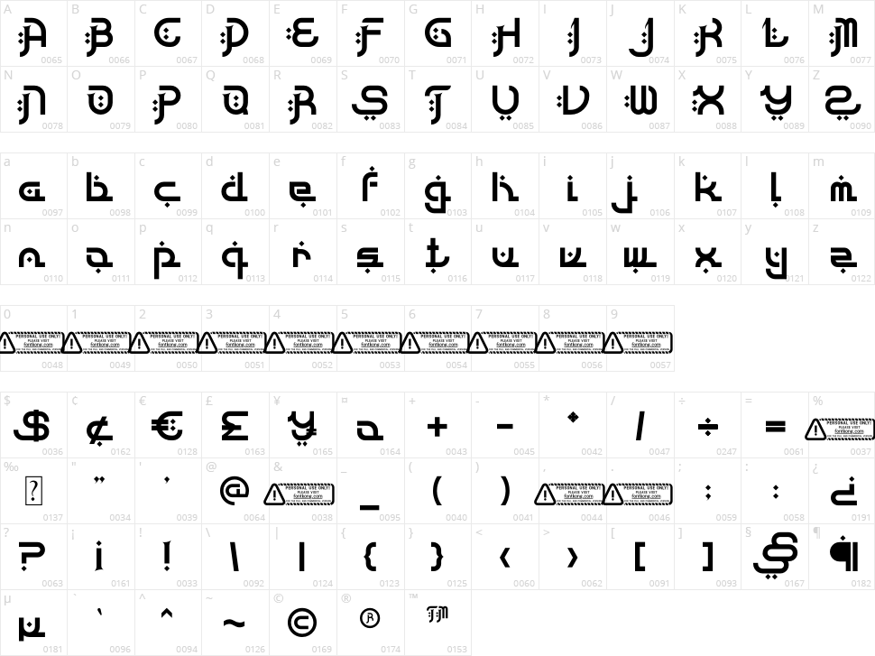 Bissmikha Character Map
