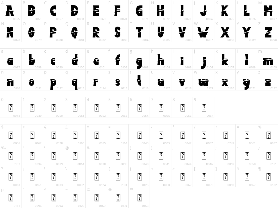 Black Althon Character Map