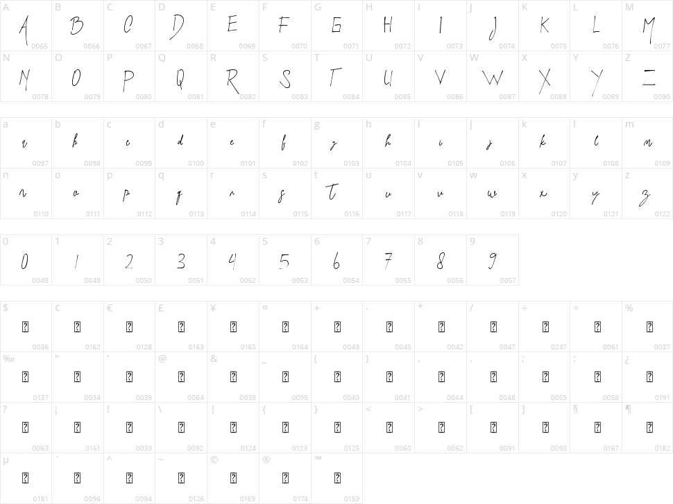 Black Article Character Map