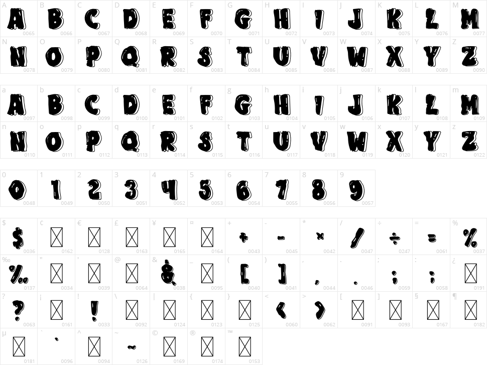 BLack Bolder Character Map