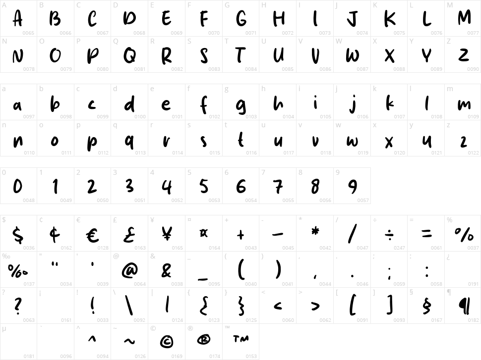 Black Matcha Character Map