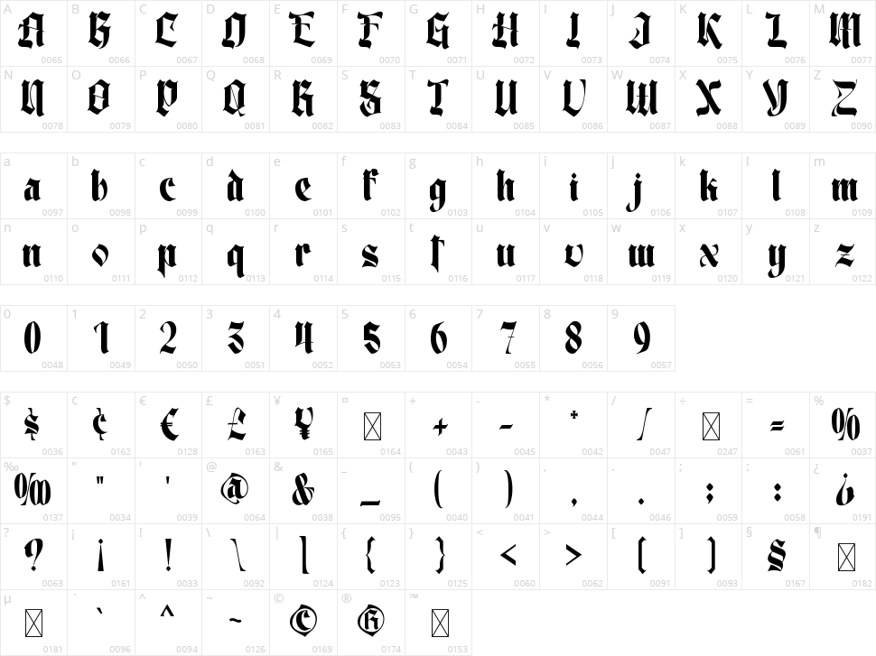 Black North Character Map
