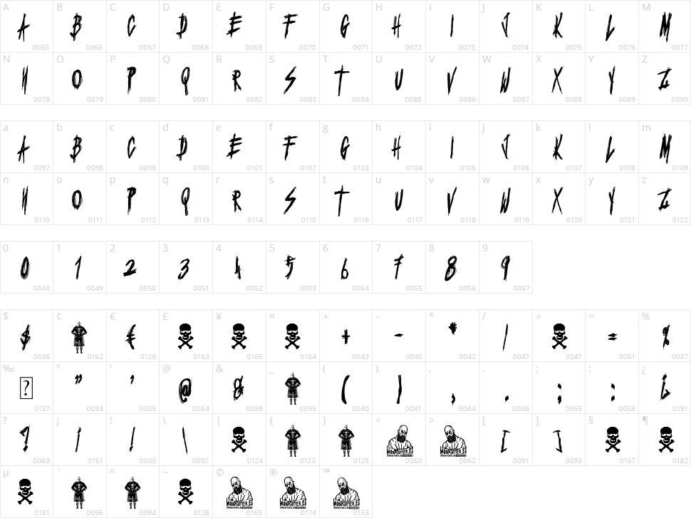 Black Terror Character Map