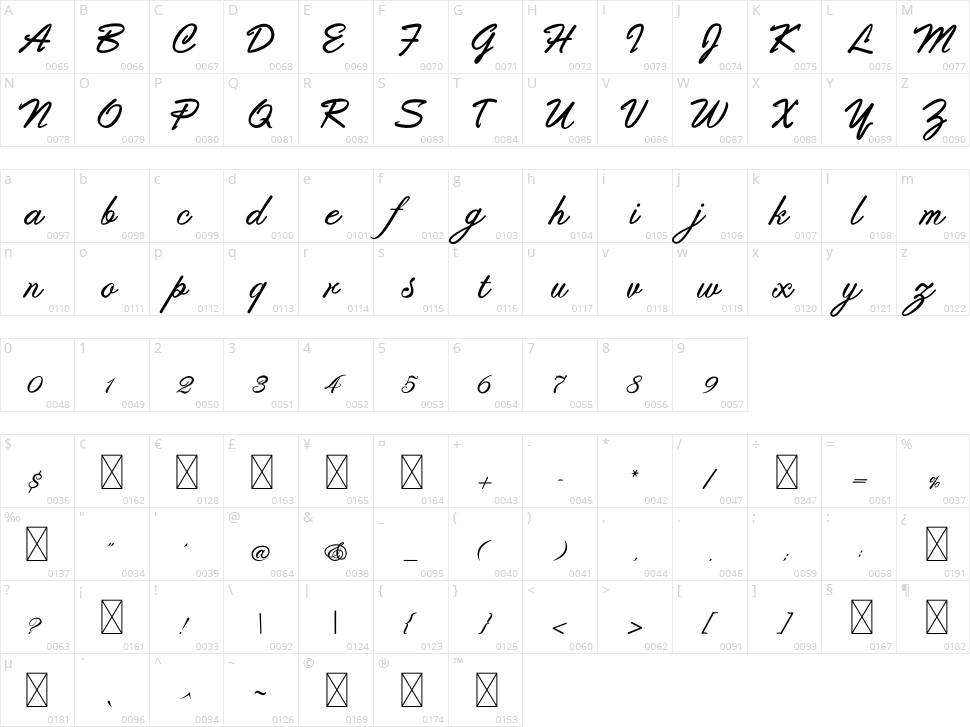 Black Zone Character Map