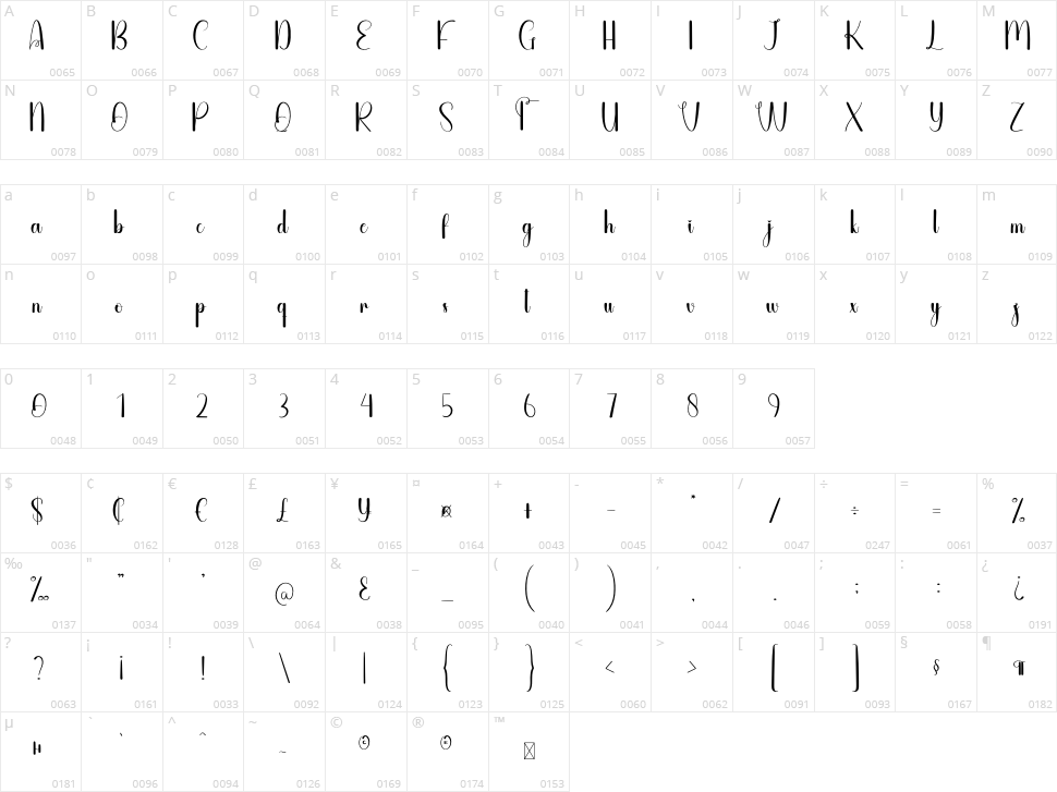 Blackline Character Map