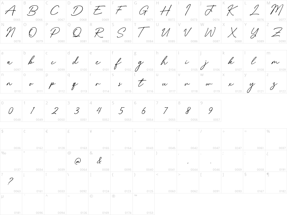 Blackline Character Map