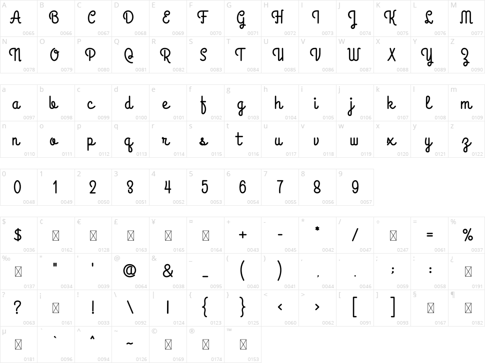 Blackscript Letter Character Map