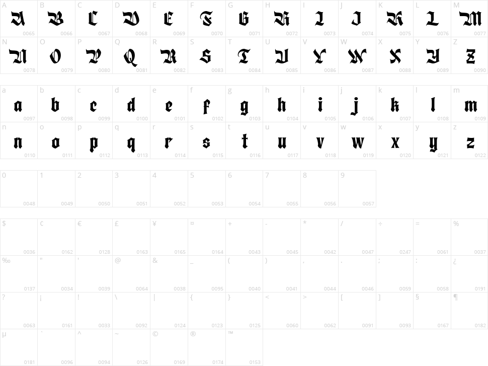 Bladge Character Map