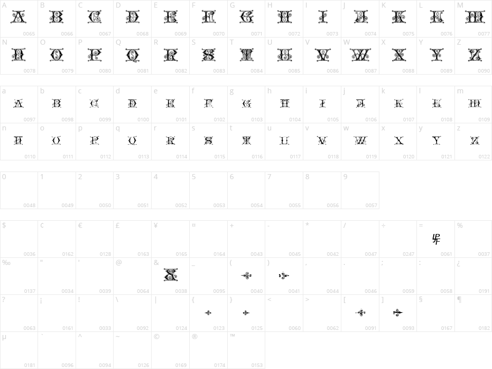 Blavicke Capitals Character Map
