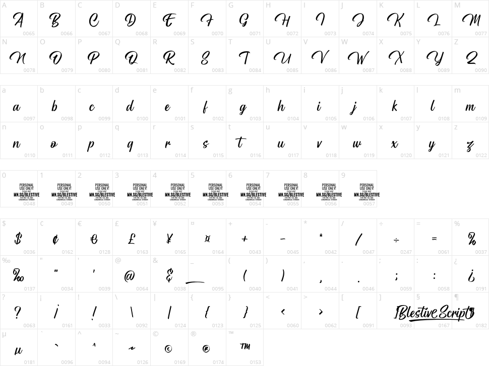 Blestive Script Character Map