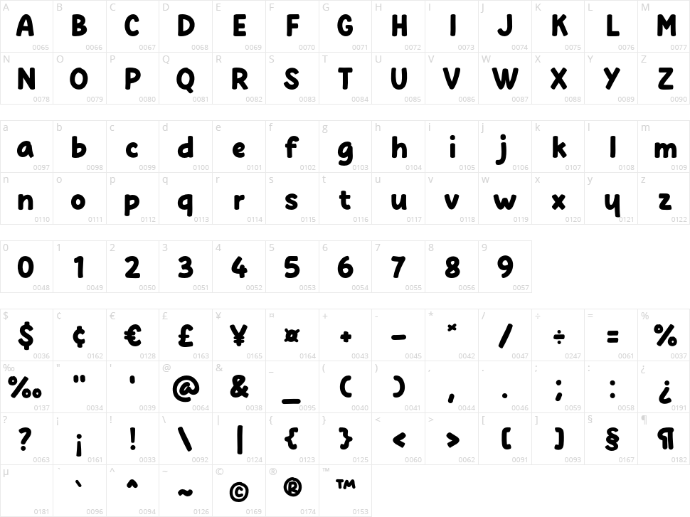 Blinky Star Character Map