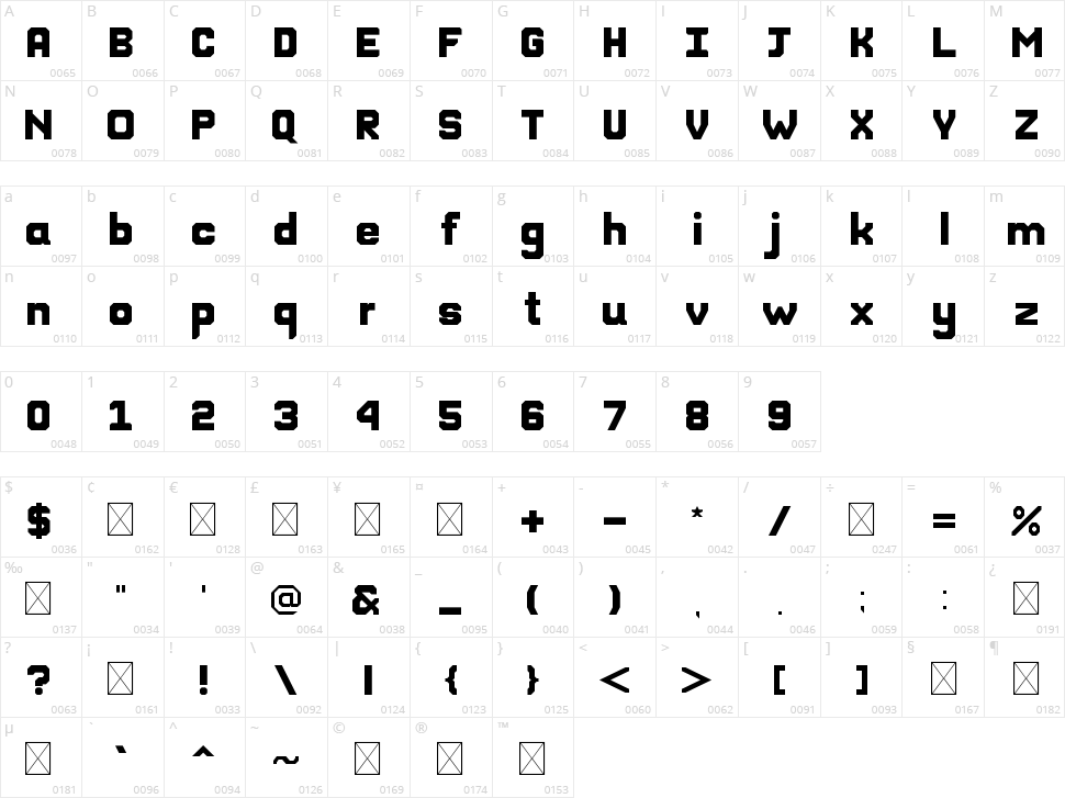 BlockTrain Character Map