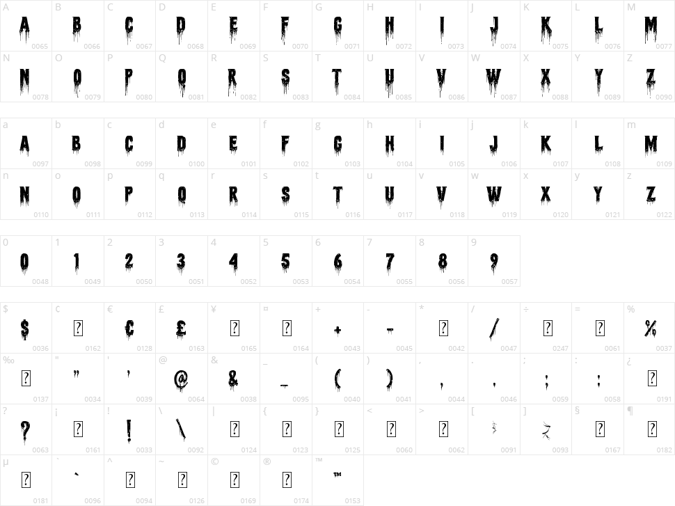 Blood Victim Zombie Character Map
