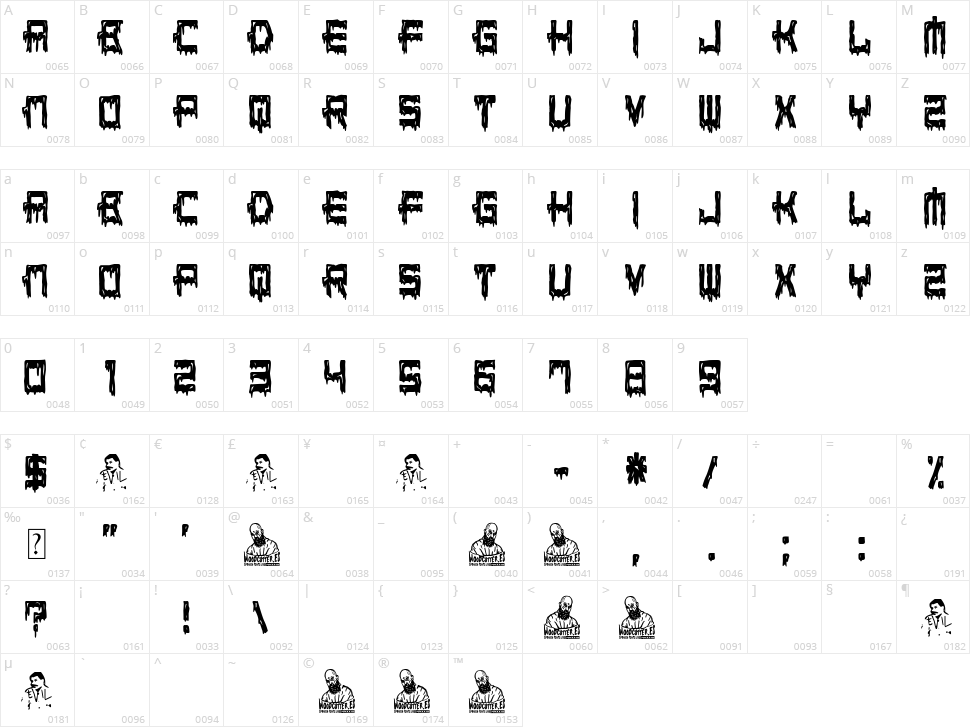 Bloody Leader Character Map