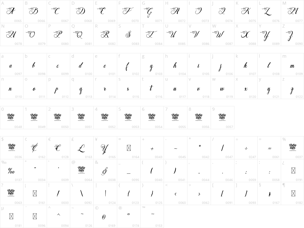 Blooming Memories Character Map