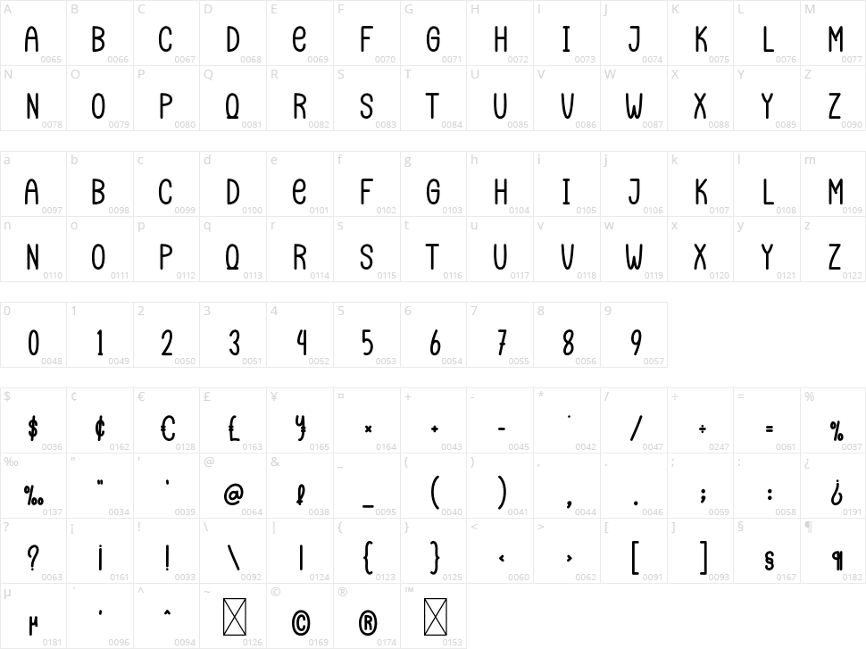 Blue Mountain Character Map