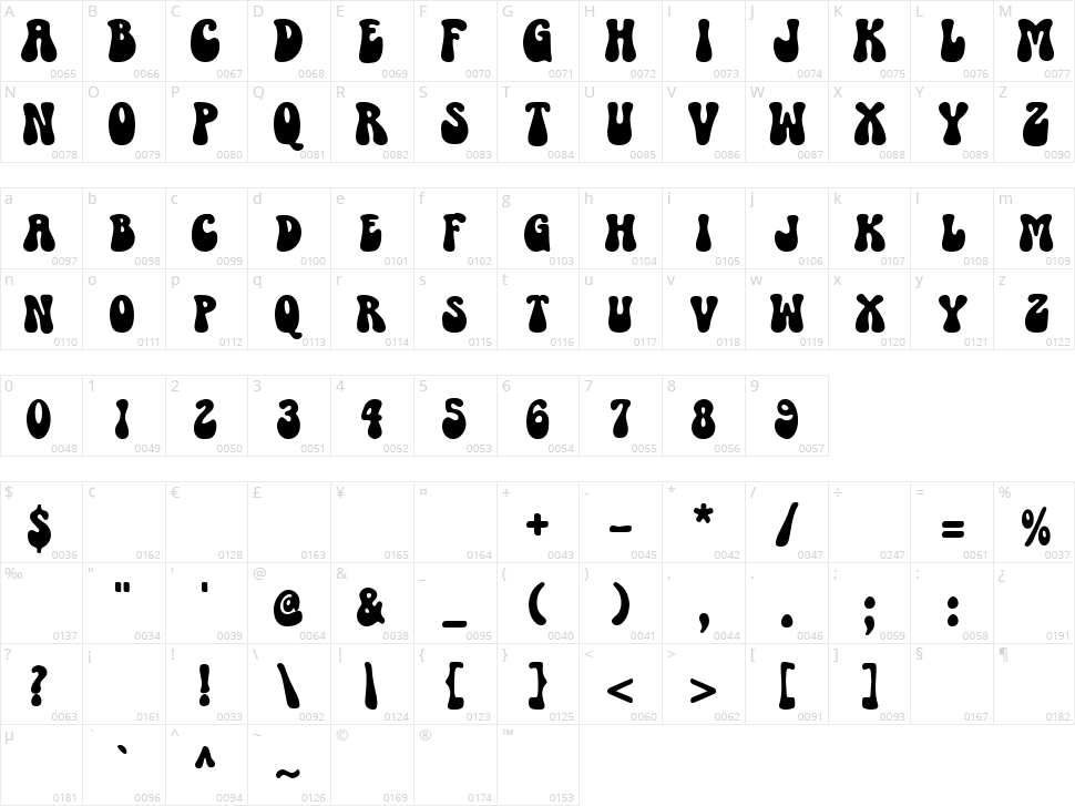 Blue Sugar Groovy Character Map