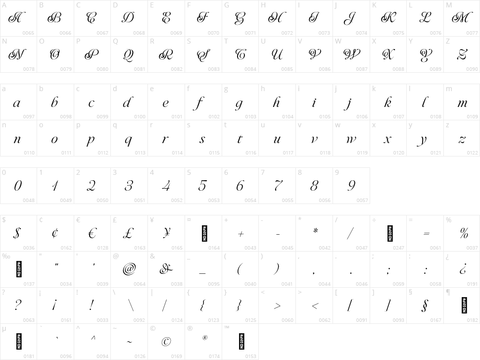 Bluesty Character Map