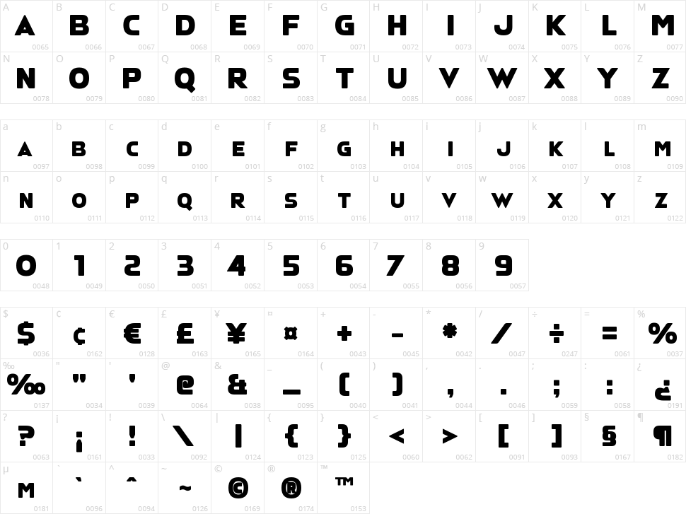 Bluffolk Character Map