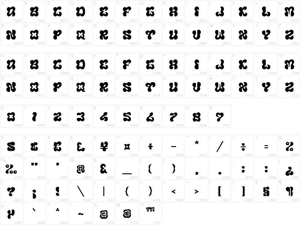 Blume Bunga Bloem Character Map