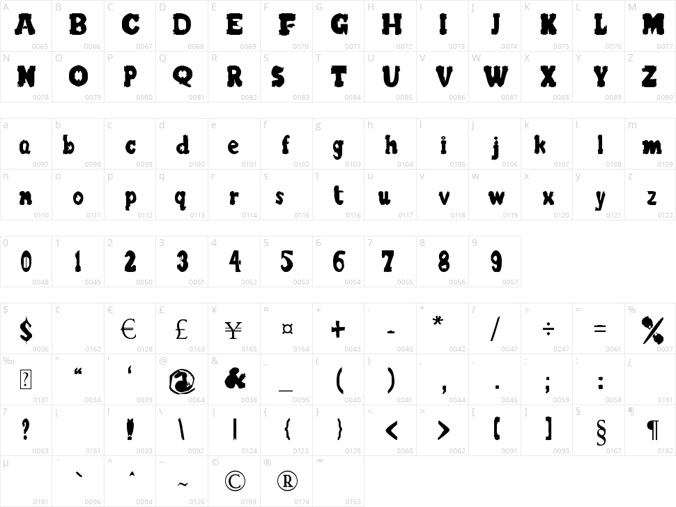 Blurrr Letters Character Map