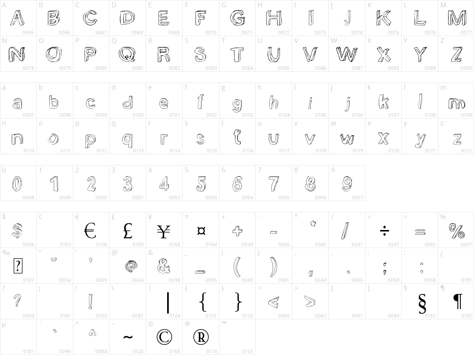 Bobsmade Font Character Map