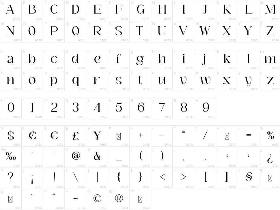 Bochan Serif Character Map