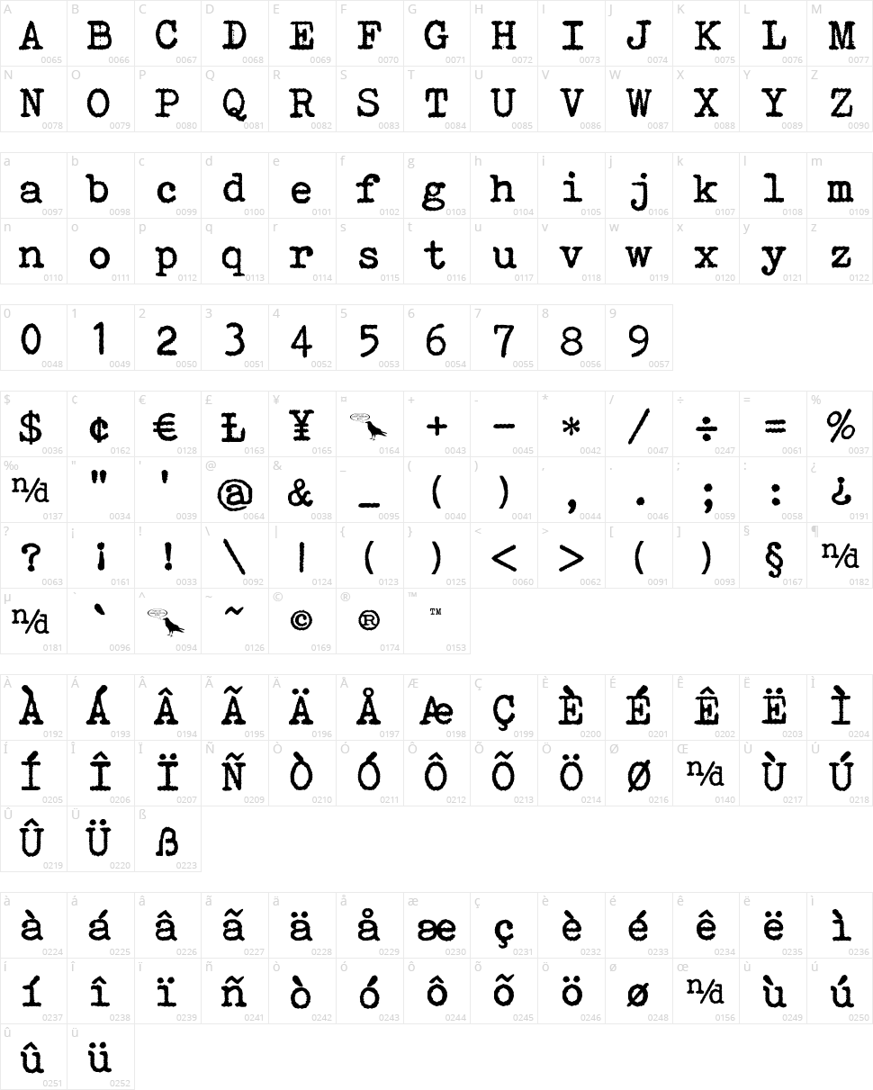Bohemian Typewriter Character Map