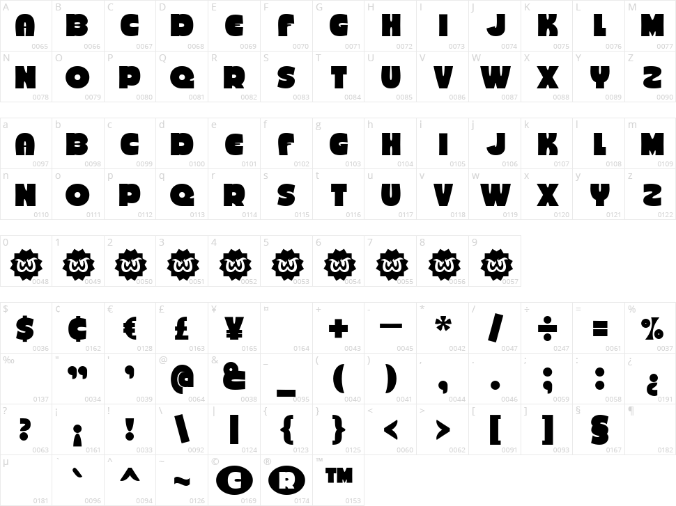 Bold Groove Character Map