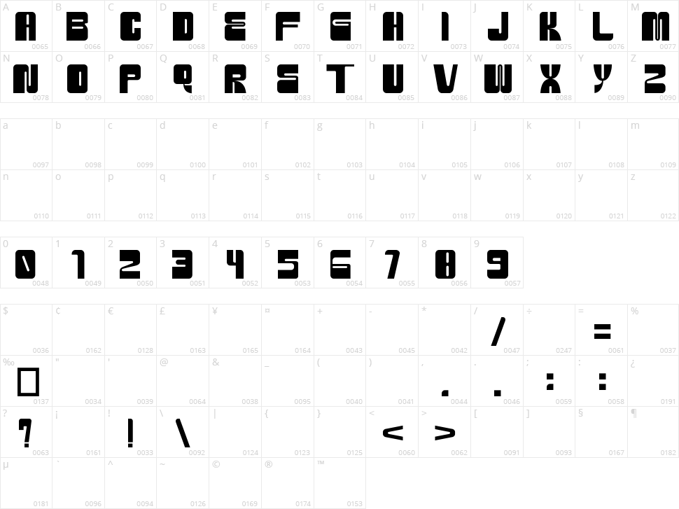 Bold Mype Bold Character Map