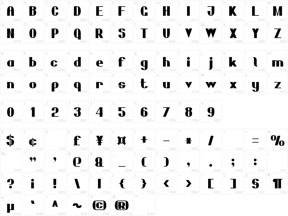 Bold Sans Serif 7 Character Map
