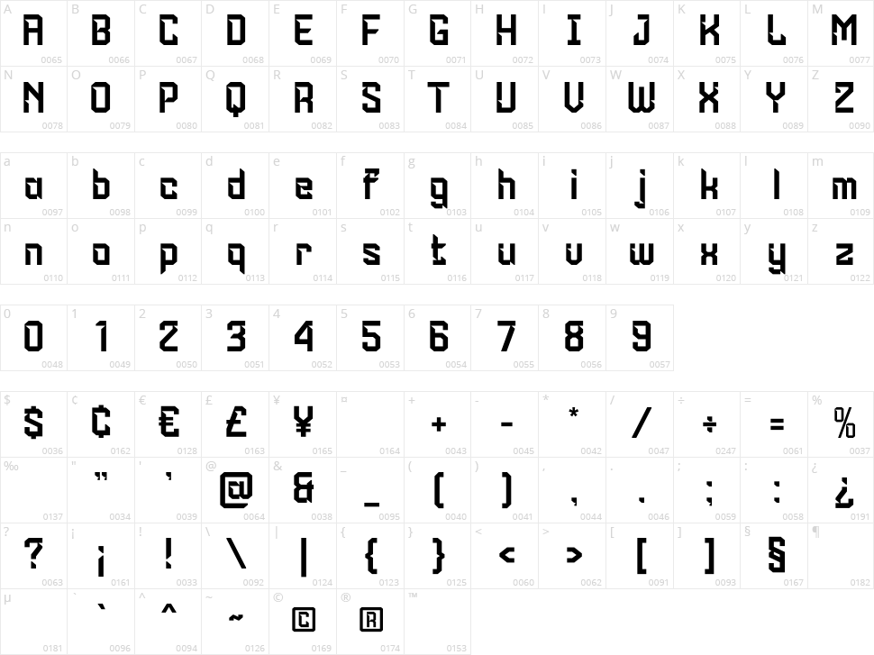 Bondari Character Map