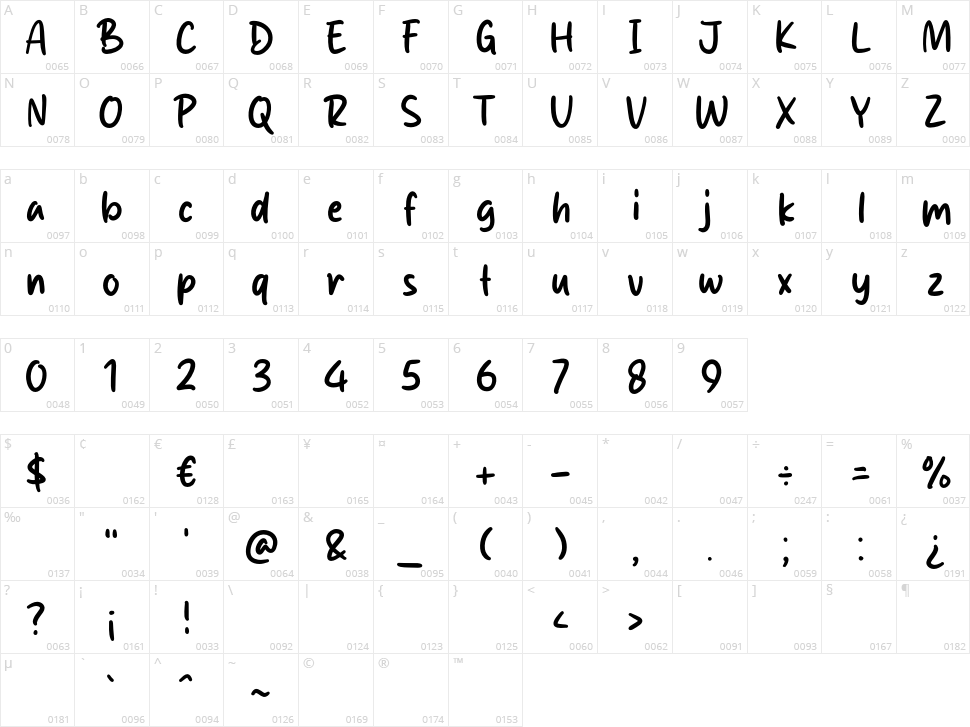 Boniqu Vanilla Character Map