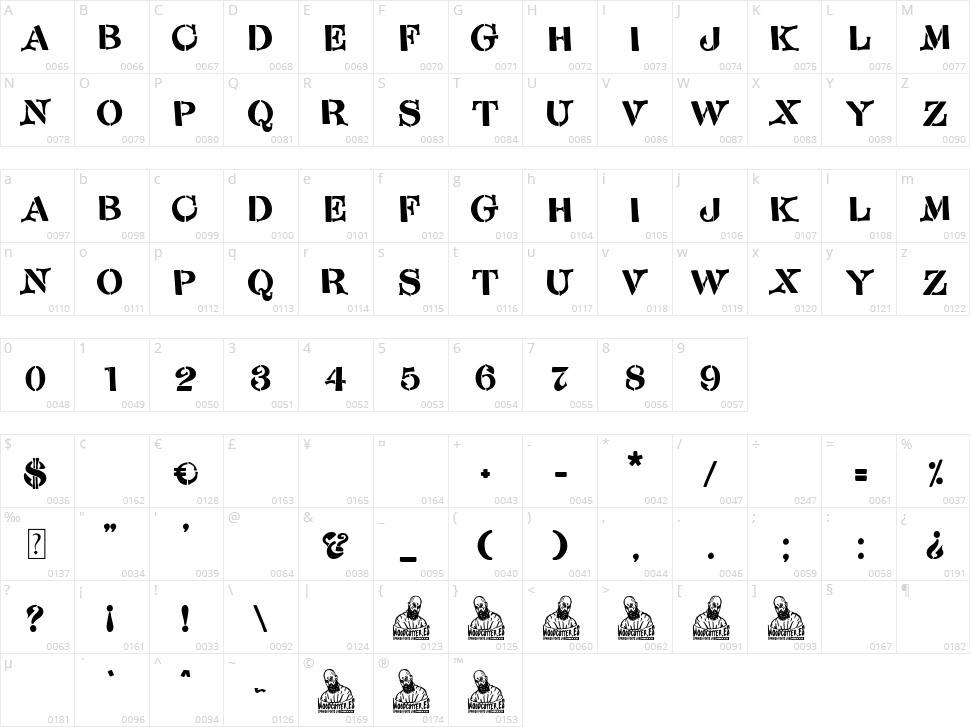 Bonita Stencil Character Map
