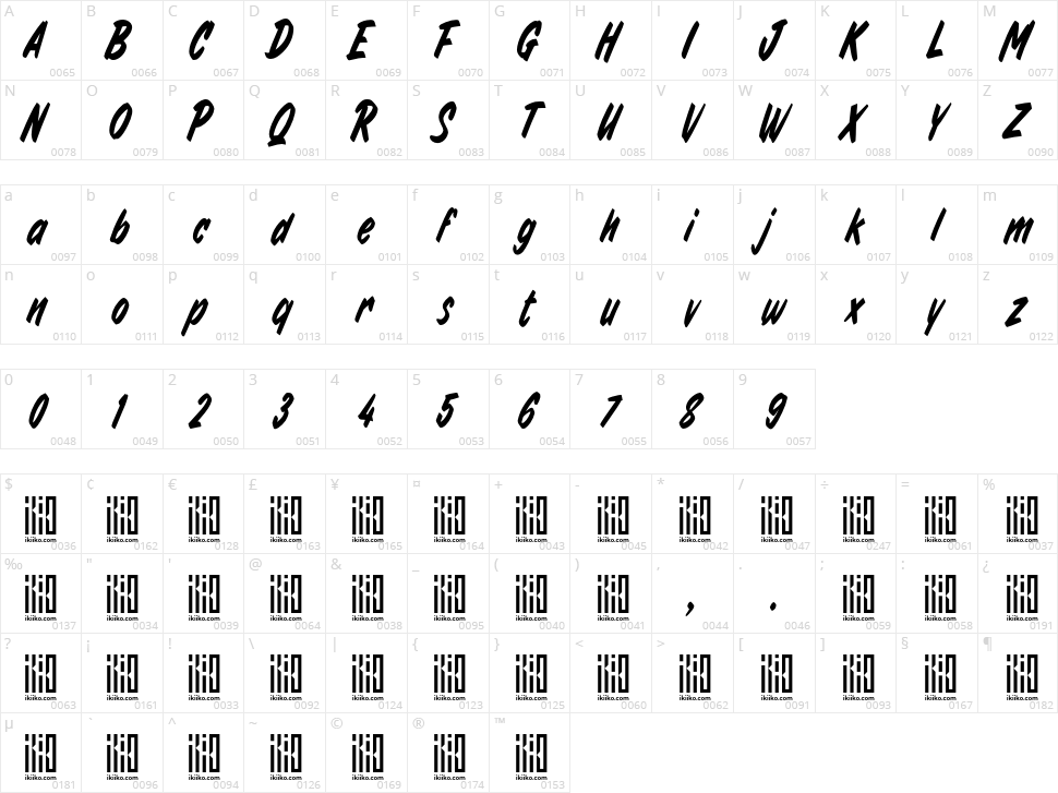 Boom Shakalaka Character Map