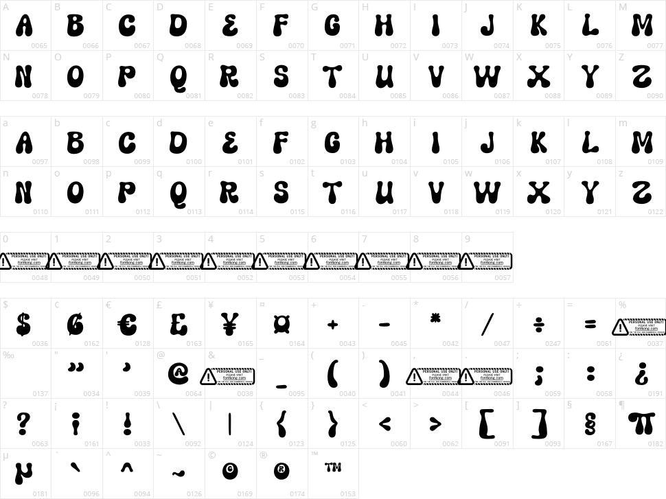 Boowlink Character Map