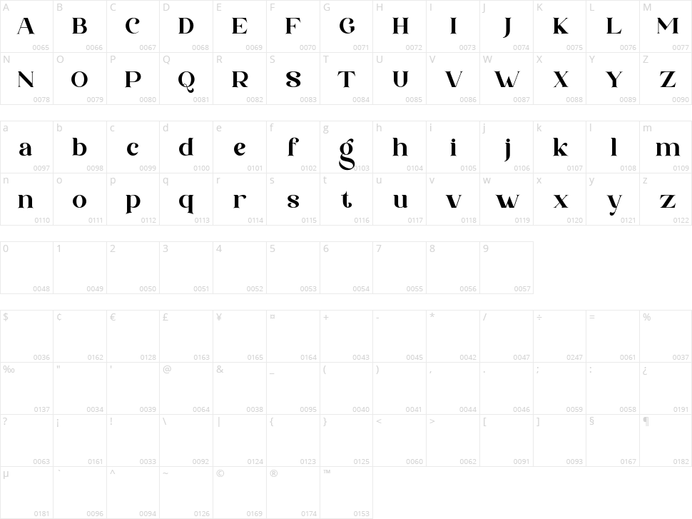 Borgeny | Modern Classy Serif Font Character Map