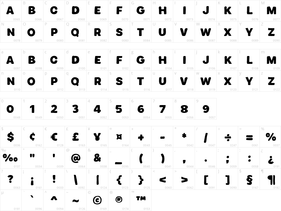 Boring Time Character Map