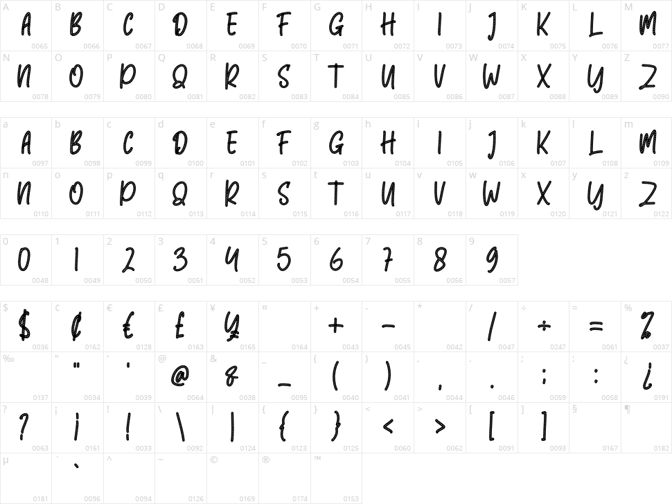 Borse Character Map