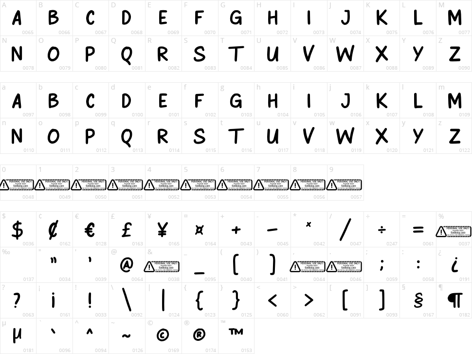 Bosse Character Map