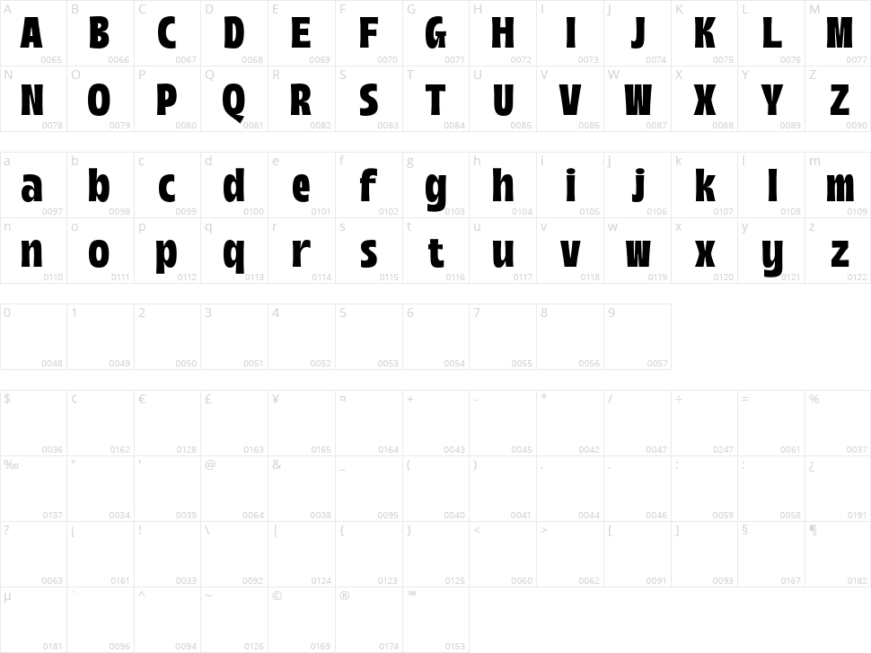 Boughy Character Map