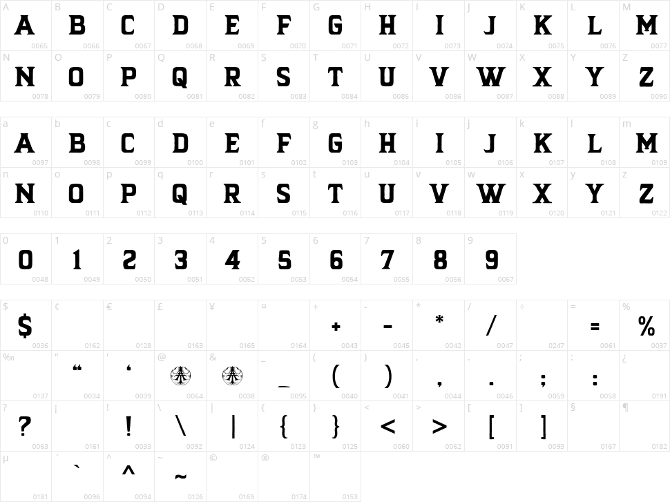 Bounesva Character Map