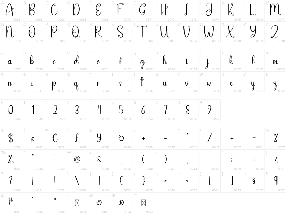 Bovely Character Map