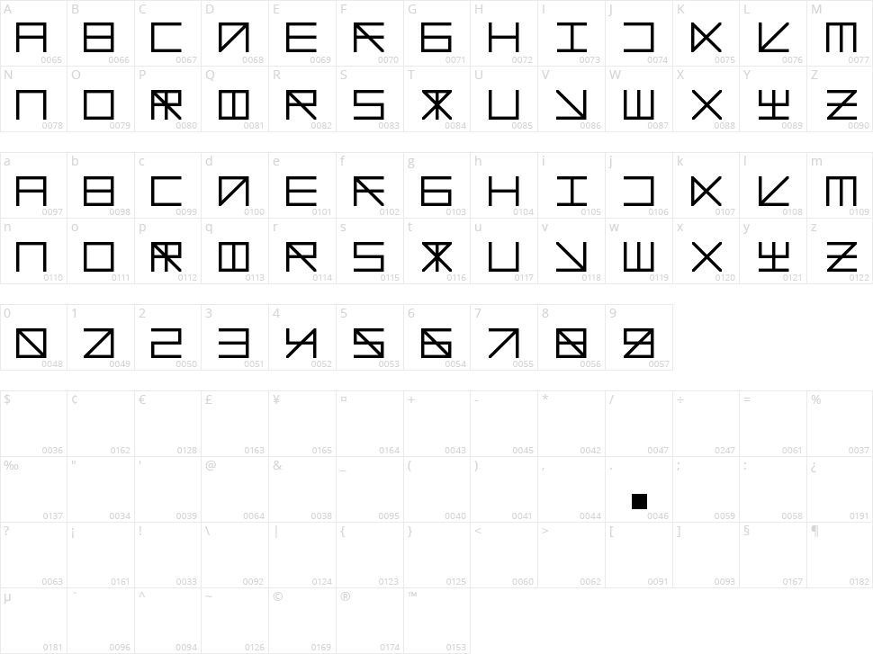 Boxed Character Map