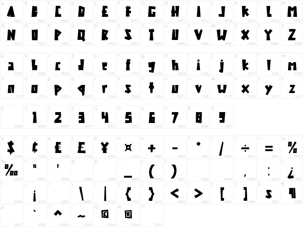 Boxkan Character Map