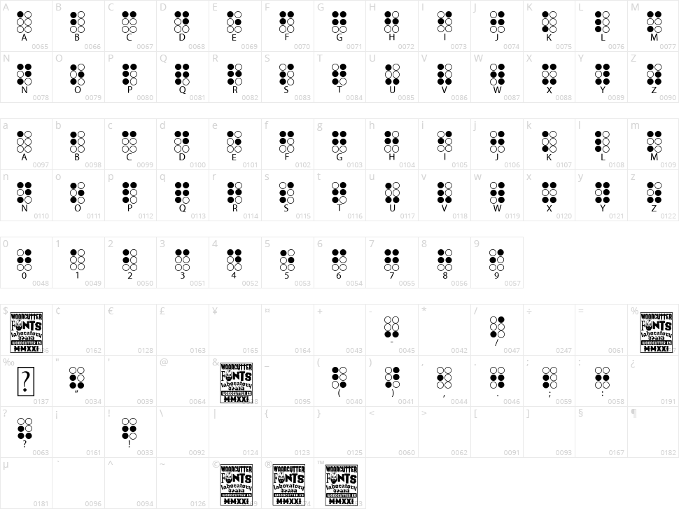 Braille Alphabet Character Map
